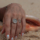 Anello ANITO